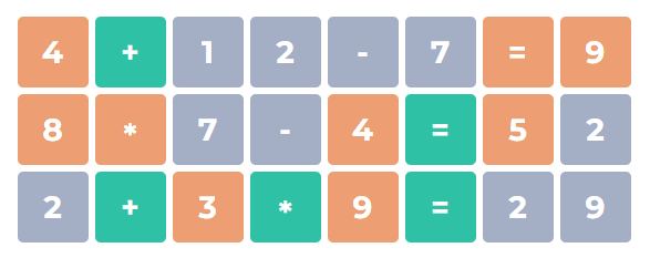 Find out what numbers and signs are in the equation